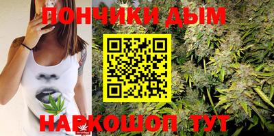 прущие грибы Балашиха